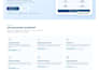 build your professional personal brand website